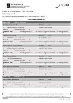 Listaxe definitiva - Consellería de Educación