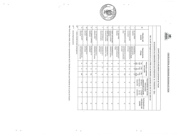 informe de evaluacion de los integrantes del codisec tacna