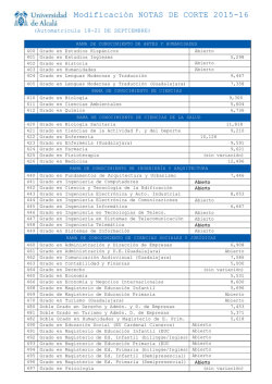 Modificación NOTAS DE CORTE 2015-16