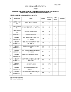 Anexo I Cumplimiento metas MP