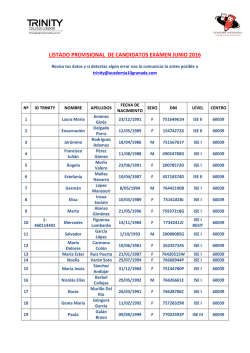 listado provisional de candidatos junio 2016