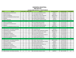 INGENIERIA INDUSTRIAL IIND-2010-227