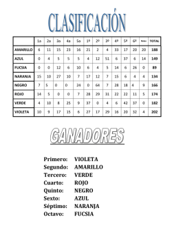 competiciones olimpiadas 2016