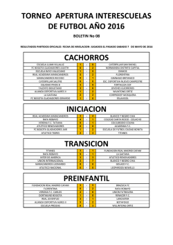 BOLETIN No 08 - Club Social y Deportivo Maracana
