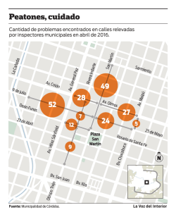 16_05_16 Peatones calles con problemas WEB