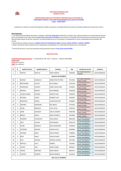 N° N° Apellido Paterno Apellido Materno Nombres DNI