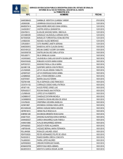 Informe de altas del personal inscrito al ISSSTE.