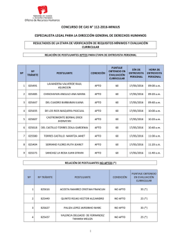 Resultados Evaluación Hoja de Vida y CV Documentado