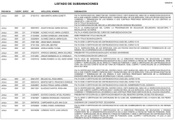 Listado subsanaciones 0591 - León