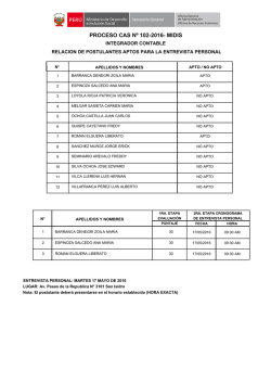 PROCESO CAS Nº 102-2016