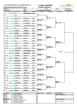 ITF Generic Forms 2010 v1.0