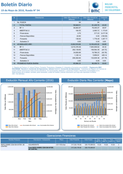 Boletín Diario - Bolsa Mercantil de Colombia