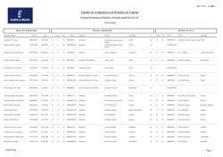 Listado de Asignación con Resultas en Cadena