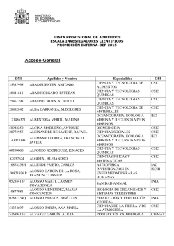 Listado Provisional de Admitidos