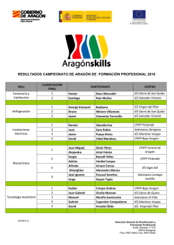 Resultados AragonSkills 2016