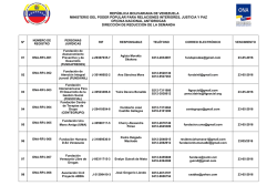 Listado Personas Jur&iacute;dicos - Oficina Nacional Antidrogas
