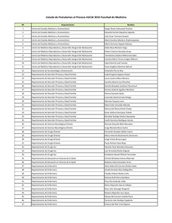 Listado de Postulantes al Proceso AUCAI 2016 Facultad de Medicina