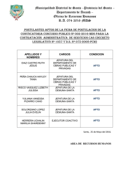 Oficina de Recursos Humanos RA 074-201