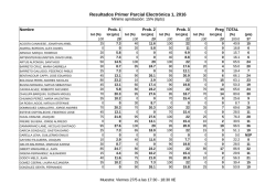 Resultados Primer Parcial Electrónica 1, 2016