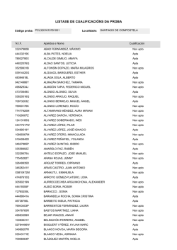 LISTAXE DE CUALIFICACI&Oacute;NS DA PROBA