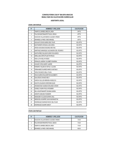 convocatoria cas n° 084-2016-ana/cas resultado de calificación