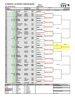 III ABIERTO +35 FREDDY WINCKELMANN