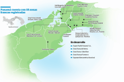 Infografía - Panamá América