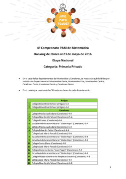 4º Campeonato PAM de Matemática Ranking de Clases al 23 de