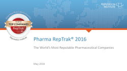 Pharma RepTrak® 2016