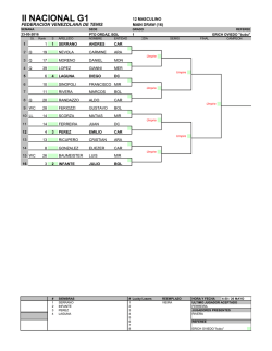 iig1 bolivar - main draw - Federación Venezolana de Tenis