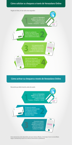 3825-b1-Infografia-Solicitud Activacion Chequeras VOL Web