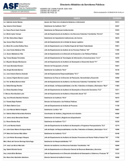 Directorio Alfabético de Servidores Públicos