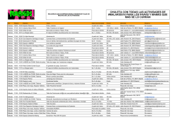 chuleta con todas las actividades de