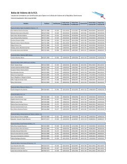 Listado de Corredores - Bolsa de Valores de la República Dominicana