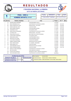 Resultados - Federaci&oacute;n de Pirag&uuml;ismo del Principado de Asturias