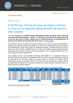 Renta Fija El BCRA bajó 100 bps las tasas de Lebacs a 35 días, en