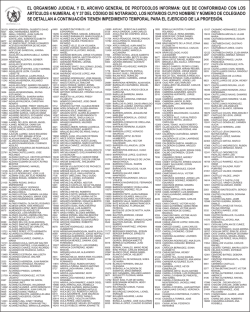 Abogados con impedimento febrero 2015