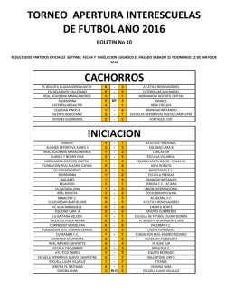 BOLETIN No 10 - Club Social y Deportivo Maracana