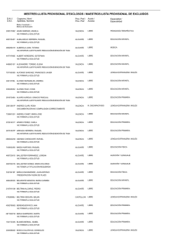mestres:llista provisional d`exclosos / maestros:lista provisional de
