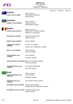 Australia Azerbaijan Belgium Brazil