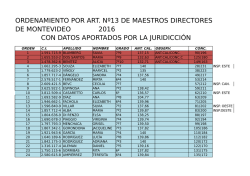 ORDENAMIENTO POR ART. Nº13 DE MAESTROS DIRECTORES
