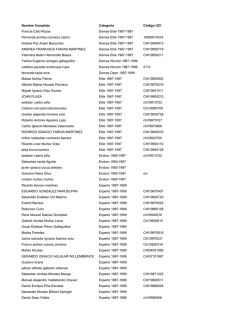 Listado incritos Polpaico Open 2016 V1