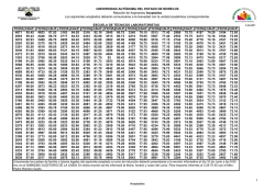 Relación de aspirantes ACEPTADOS