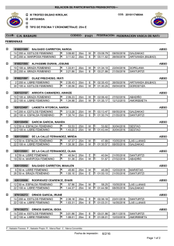 Pruebas Basauri para trofeo Bilbao kirolak