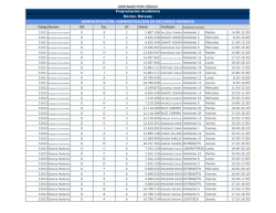 Administración de Recursos Humanos - UNESR