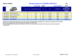 Movipass plata 2+2 &oacute; 80.000km GRATUITA