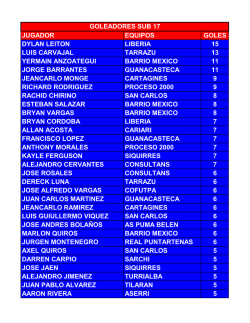 Goleadores - Liga Movistar CR