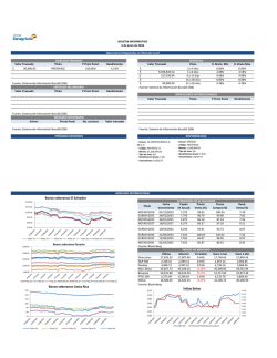 Bonos soberanos El Salvador Bonos soberanos