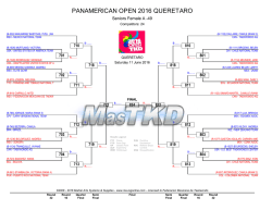 panamerican open 2016 queretaro