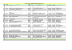registro de auditores